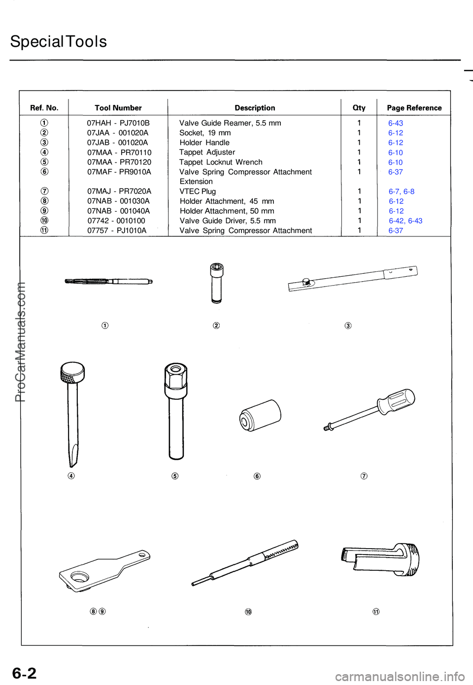ACURA NSX 1997  Service Repair Manual Special Tool s
07HA H - PJ7010 B
07JA A -  001020 A
07JA B -  001020 A
07MA A - PR7011 0
07MA A - PR7012 0
07MA F - PR9010 A
07MA J -  PR7020 A
07NA B -  001030 A
07NA B -  001040 A
0774 2 -  001010 0