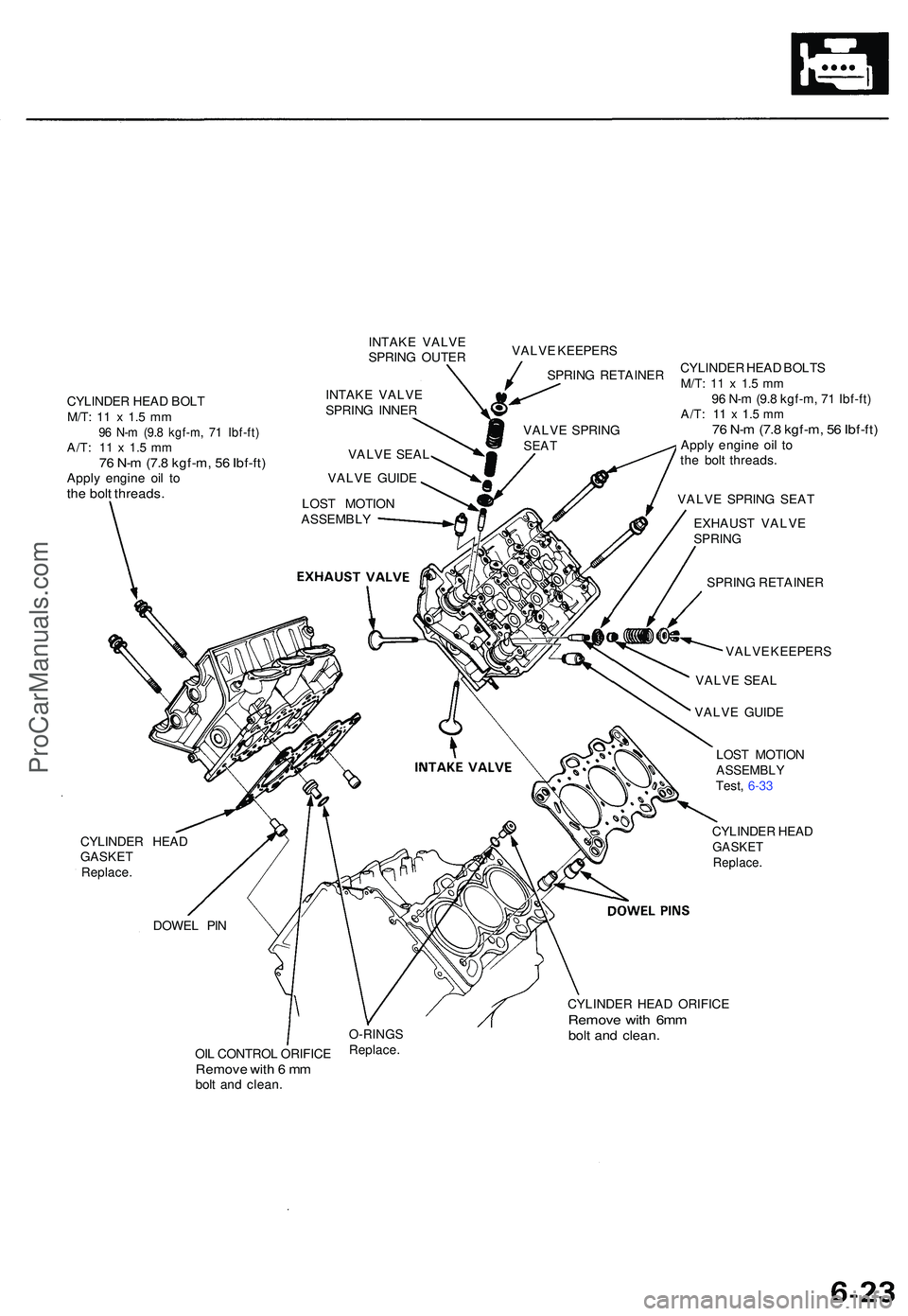 ACURA NSX 1997  Service Repair Manual INTAKE VALV E
SPRIN G OUTE R
CYLINDE R HEA D BOL T
M/T: 11 x  1. 5 m m96  N- m (9. 8 kgf-m , 7 1 Ibf-ft )A/T: 11 x  1. 5 m m76  N- m (7. 8 kgf-m , 5 6 Ibf-ft )Apply engin e oi l t oth e bol t threads 