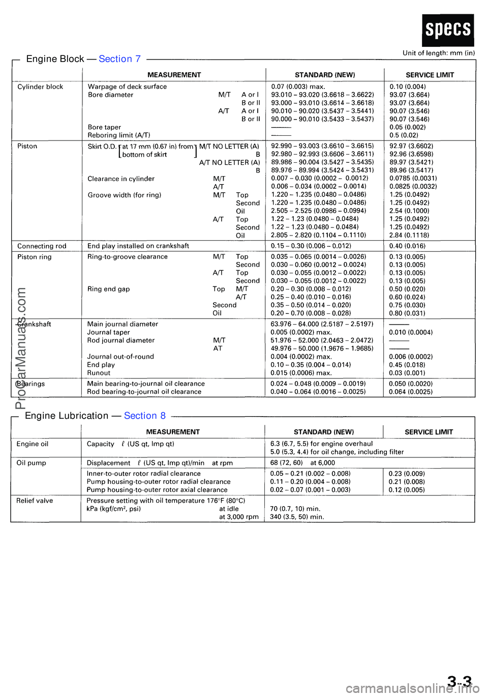 ACURA NSX 1997  Service Repair Manual Engine Bloc k —  Sectio n 7
Engin e Lubricatio n —  Sectio n 8
ProCarManuals.com 