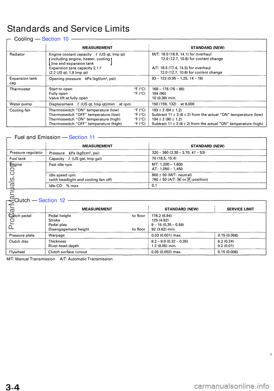 ACURA NSX 1997  Service Repair Manual Standards an d Servic e Limit s
Coolin g —  Sectio n 1 0
Fue l an d Emissio n —  Sectio n 1 1
Clutc h —  Sectio n 1 2
M/T : Manua l Transmissio n A/T : Automati c Transmissio n
ProCarManuals.com