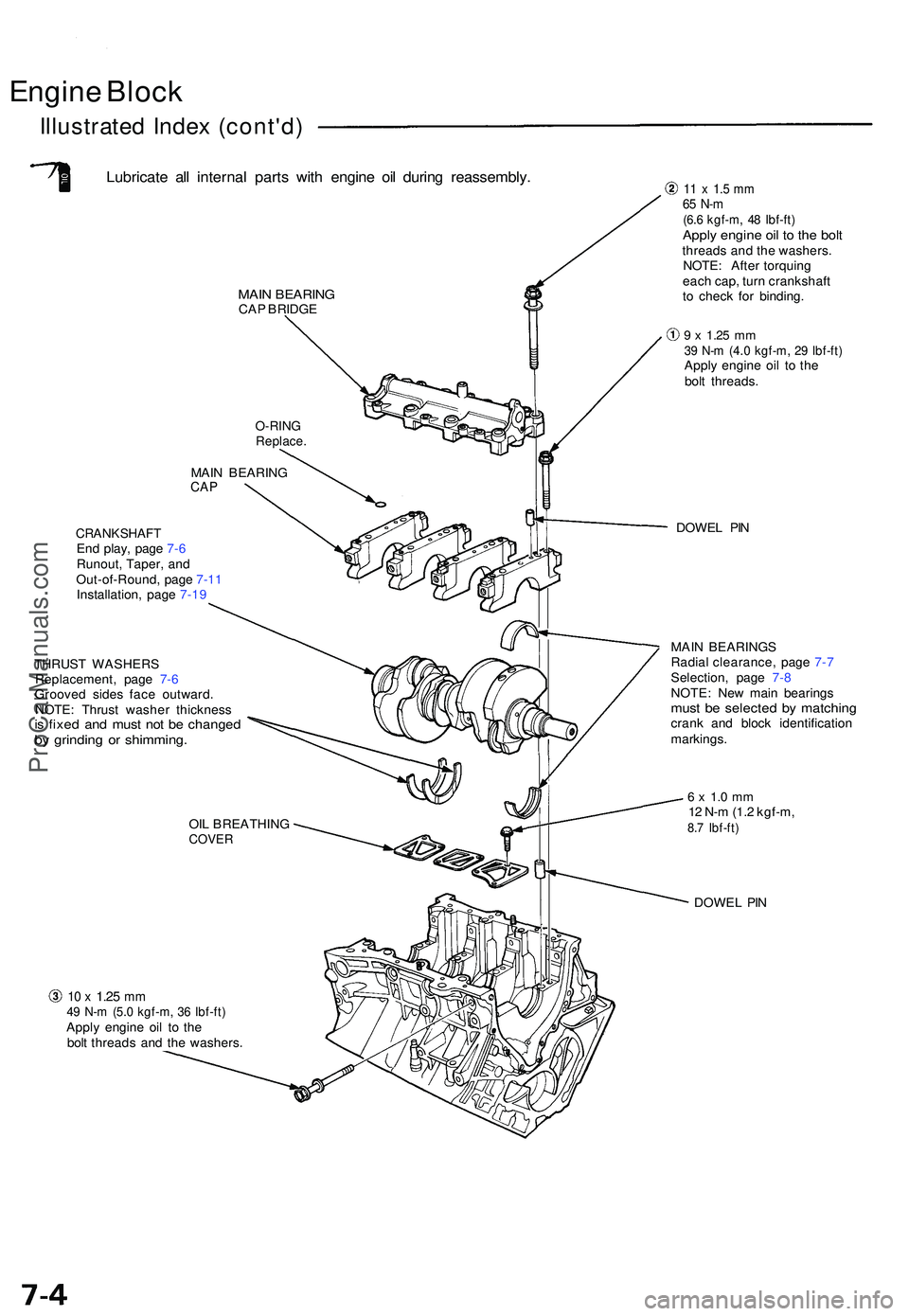 ACURA NSX 1997  Service Repair Manual Engine Bloc k
Illustrate d Inde x (cont'd )
Lubricate al l interna l part s wit h engin e oi l durin g reassembly .
MAIN BEARIN GCAP BRIDG E
MAI N BEARIN G
CAP
CRANKSHAF TEnd play , pag e 7- 6
Run