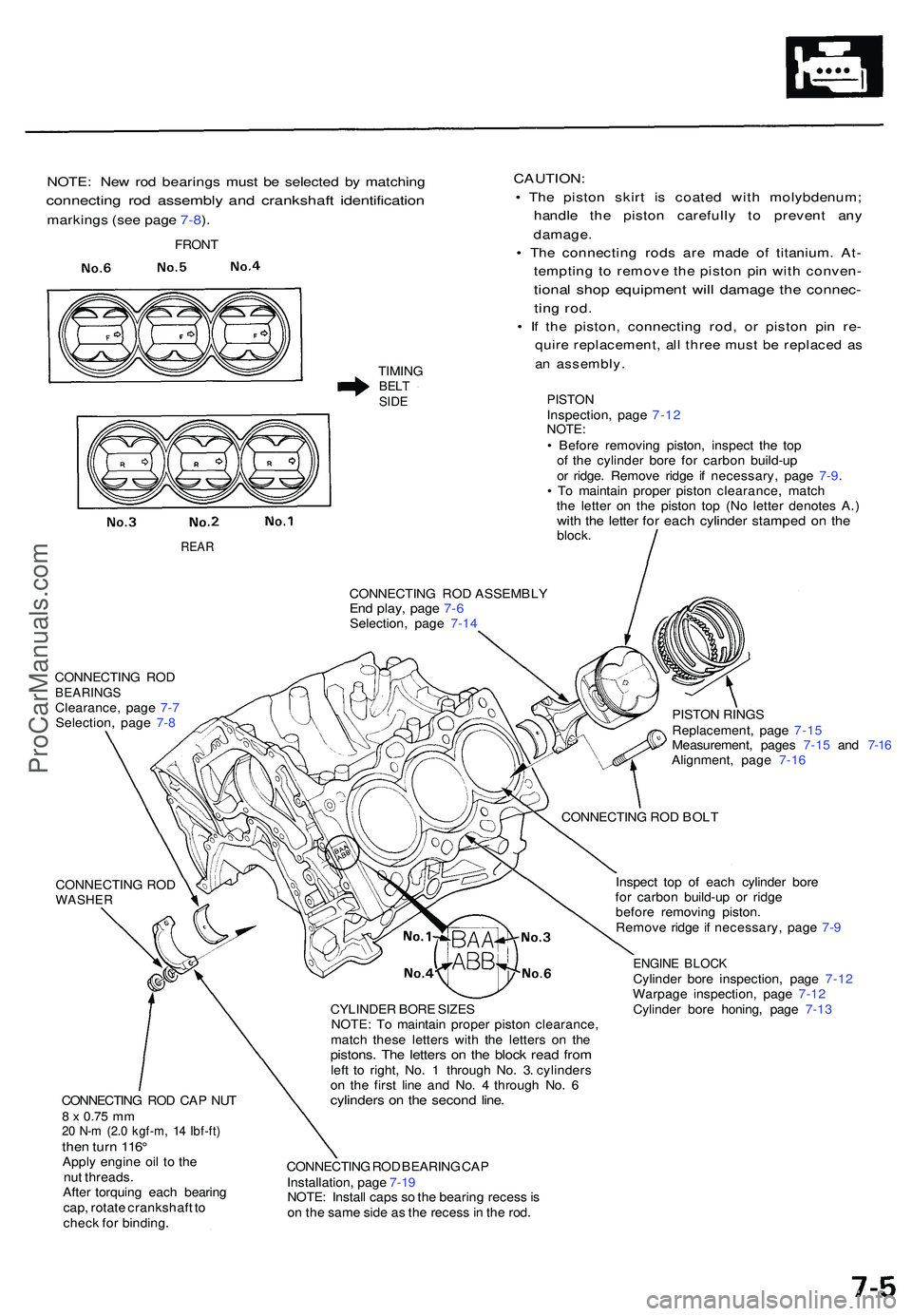 ACURA NSX 1997  Service Repair Manual NOTE: Ne w ro d bearing s mus t b e selecte d b y matchin g
connectin g ro d assembl y an d crankshaf t identificatio n
markings (se e pag e 7-8 ).
TIMIN GBELTSIDE
CAUTION :
• Th e pisto n skir t i 