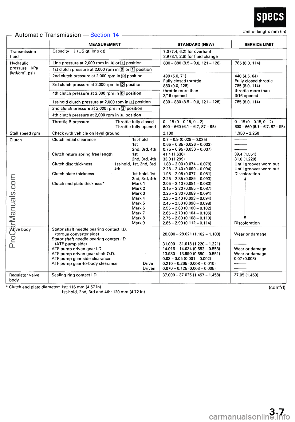 ACURA NSX 1997  Service Repair Manual Automatic Transmissio n —  Sectio n 1 4
ProCarManuals.com 