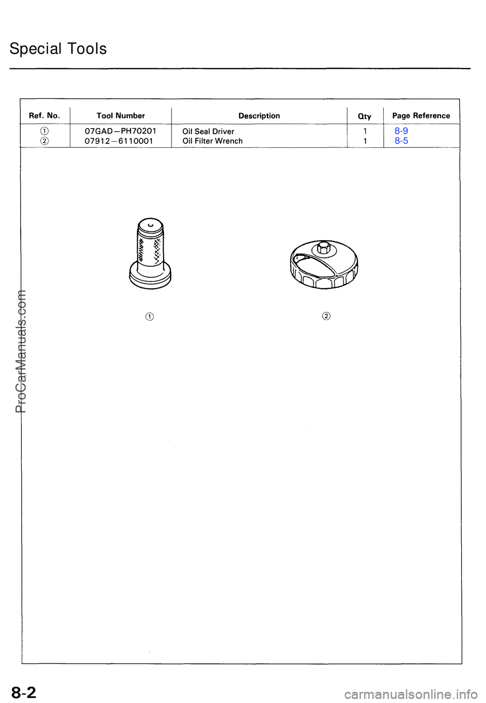 ACURA NSX 1997  Service Repair Manual Special Tool s
8-9
8- 5
ProCarManuals.com 