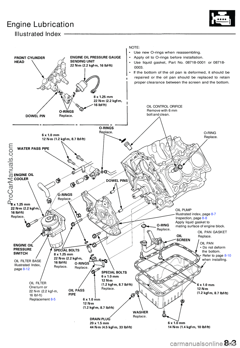 ACURA NSX 1997  Service Repair Manual Engine Lubricatio n
Illustrated Index
NOTE:
• Us e ne w O-ring s whe n reassembling .
• Appl y oi l t o O-ring s befor e installation .
• Us e liqui d gasket , Par t No . 0871 8-000 1 o r 0871 8