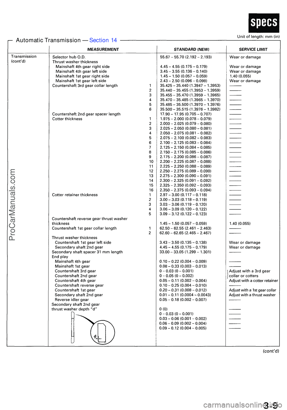 ACURA NSX 1997  Service Repair Manual Automatic Transmissio n —  Sectio n 1 4
ProCarManuals.com 