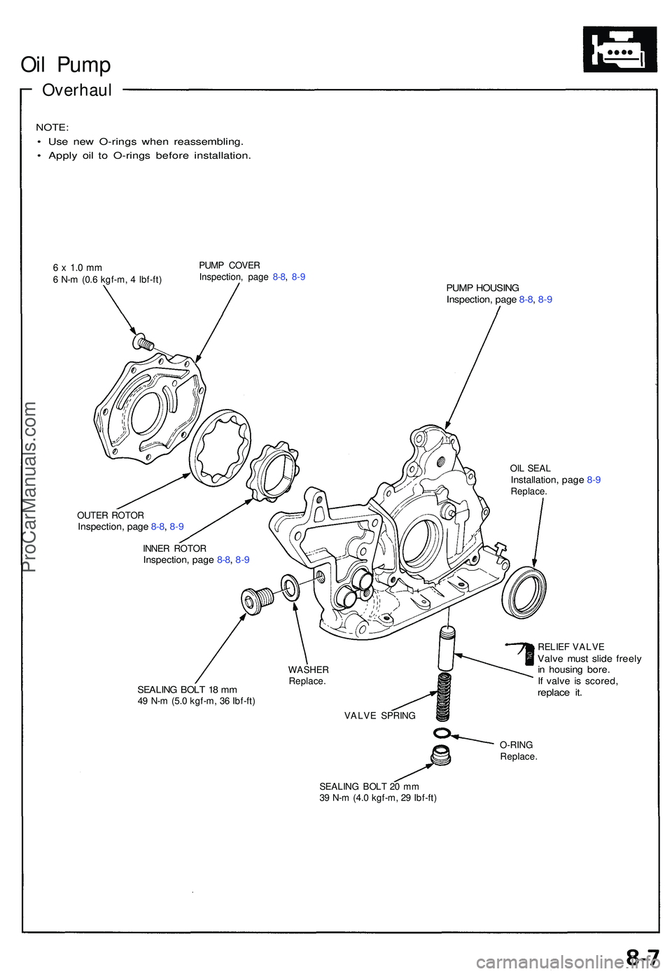 ACURA NSX 1997  Service Repair Manual Oil Pum p
Overhau l
NOTE:
• Us e ne w O-ring s whe n reassembling .
• Appl y oi l t o O-ring s befor e installation .
6 x  1. 0 m m6 N- m (0. 6 kgf-m , 4  Ibf-ft ) PUM
P COVE R
Inspection , pag e 