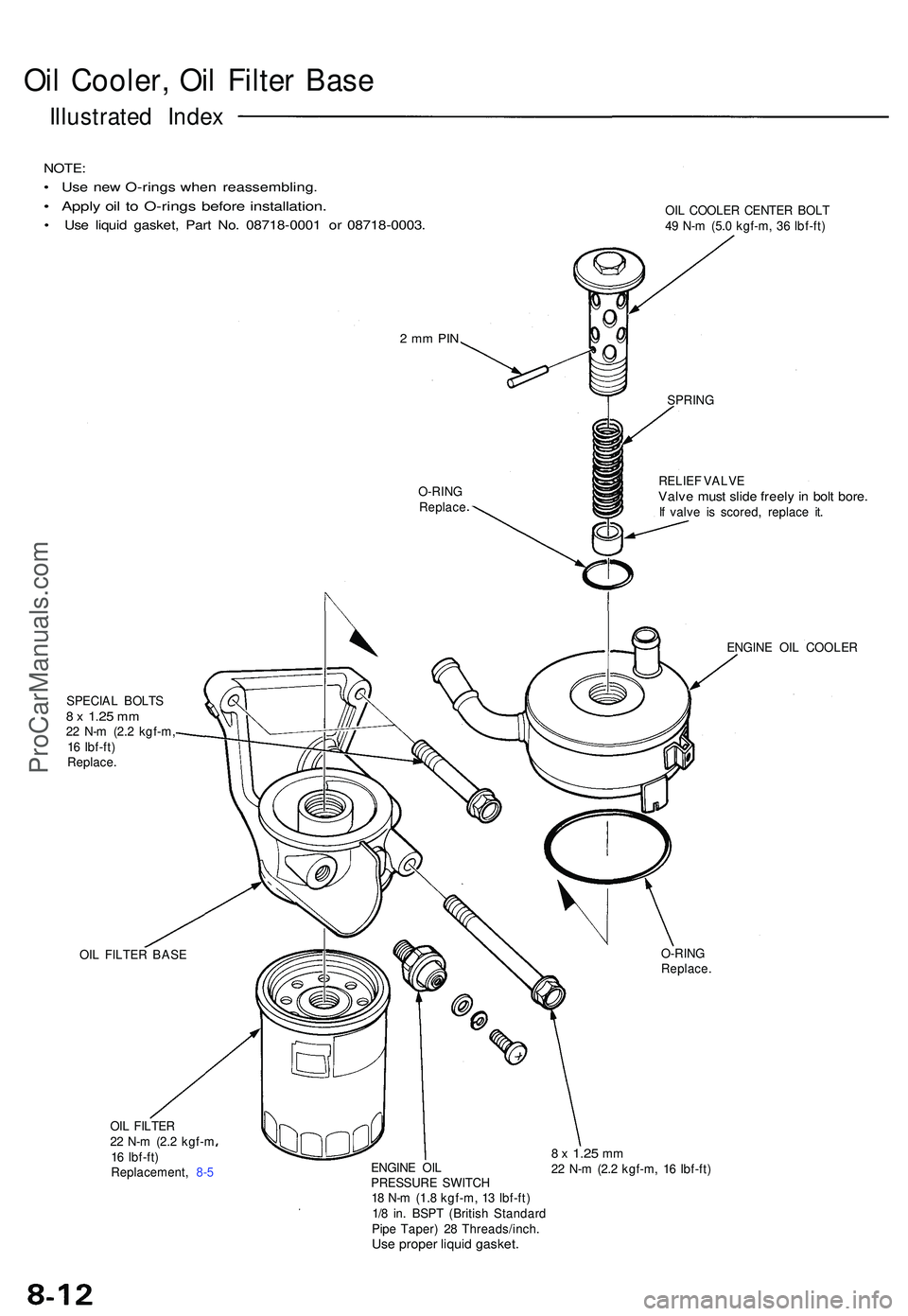 ACURA NSX 1997  Service Repair Manual Oil Cooler , Oi l Filte r Bas e
Illustrate d Inde x
NOTE :
• Us e ne w O-ring s whe n reassembling .
• Appl y oi l t o O-ring s befor e installation .
• Us e liqui d gasket , Par t No . 0871 8-0