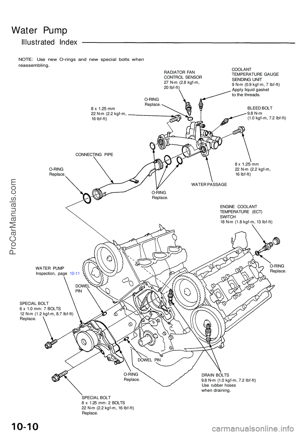 ACURA NSX 1997  Service Repair Manual Water Pum p
Illustrate d Inde x
NOTE : Us e ne w O-ring s an d ne w specia l bolt s whe n
reassembling .
RADIATOR FA N
CONTRO L SENSO R
2 7  N- m (2. 8 kgf-m ,
2 0  Ibf-ft )
8 x 1.2 5 mm22  N- m (2. 2
