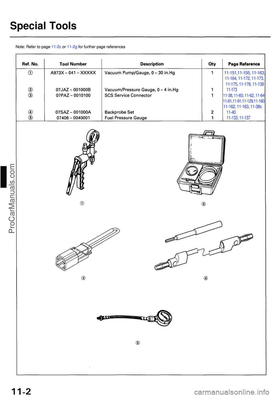 ACURA NSX 1997  Service Repair Manual Special Tool s
11-151,11-155, 11-163,
11-164, 11-172, 11-173,
11-175, 11-178, 11-139
11-173
11-38, 11-60, 11-62, 11-64,
11-81,11-91,11-129,11-160,
11-162, 11-163, 11-38c
11-40
11-133, 11-137
Note: Ref