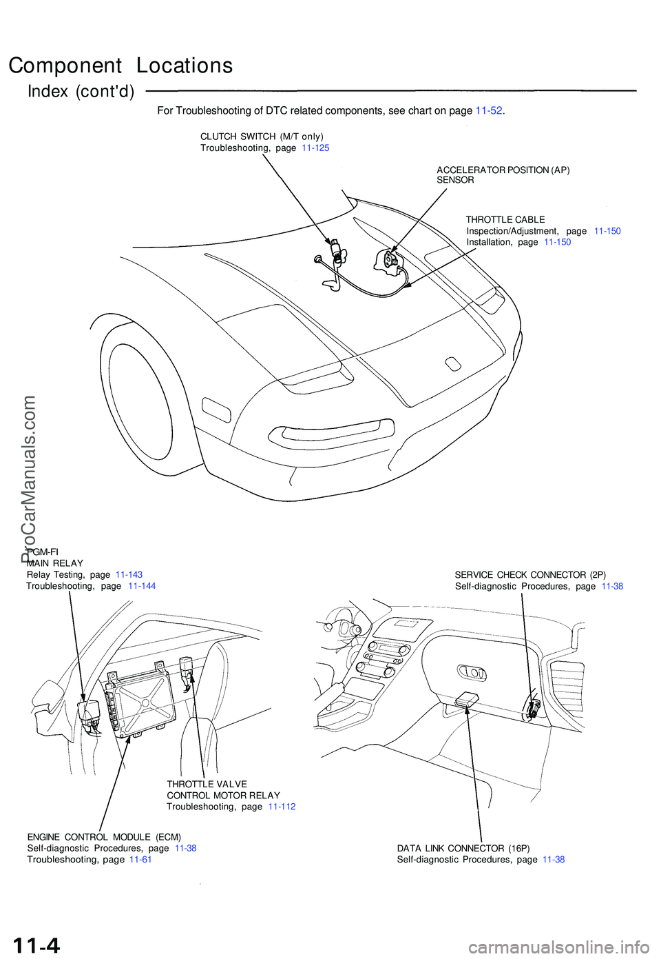 ACURA NSX 1997  Service Repair Manual Component Location s
Index (cont'd )
CLUTCH SWITC H (M/ T only )
Troubleshooting , pag e  11-12 5
ACCELERATOR POSITIO N (AP )
SENSO R
THROTTL E CABL E
Inspection/Adjustment , pag e  11-15 0
Instal