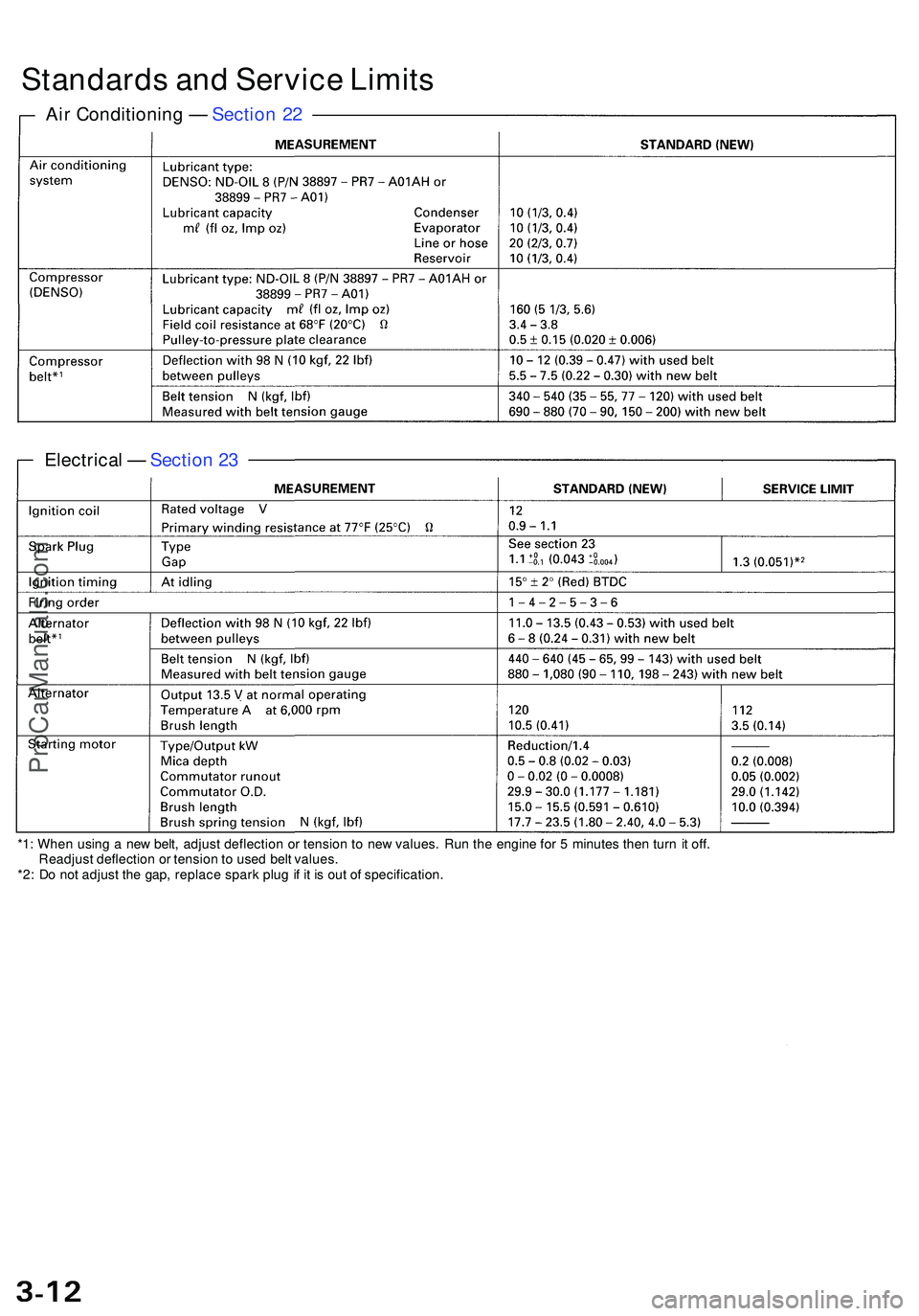 ACURA NSX 1997  Service Repair Manual Standards an d Servic e Limit s
Air Conditionin g —  Sectio n 2 2
Electrica l —  Sectio n 2 3
*1 : Whe n usin g a  ne w belt , adjus t deflectio n o r tensio n t o ne w values . Ru n th e engin e 