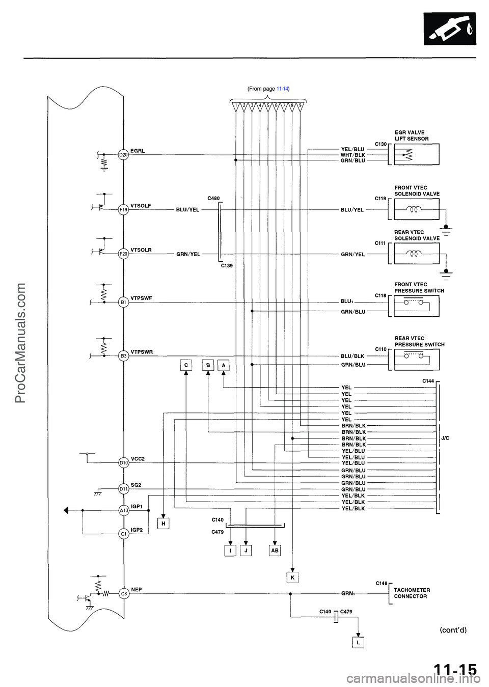 ACURA NSX 1997  Service Repair Manual (From pag e 11-14 )
ProCarManuals.com 