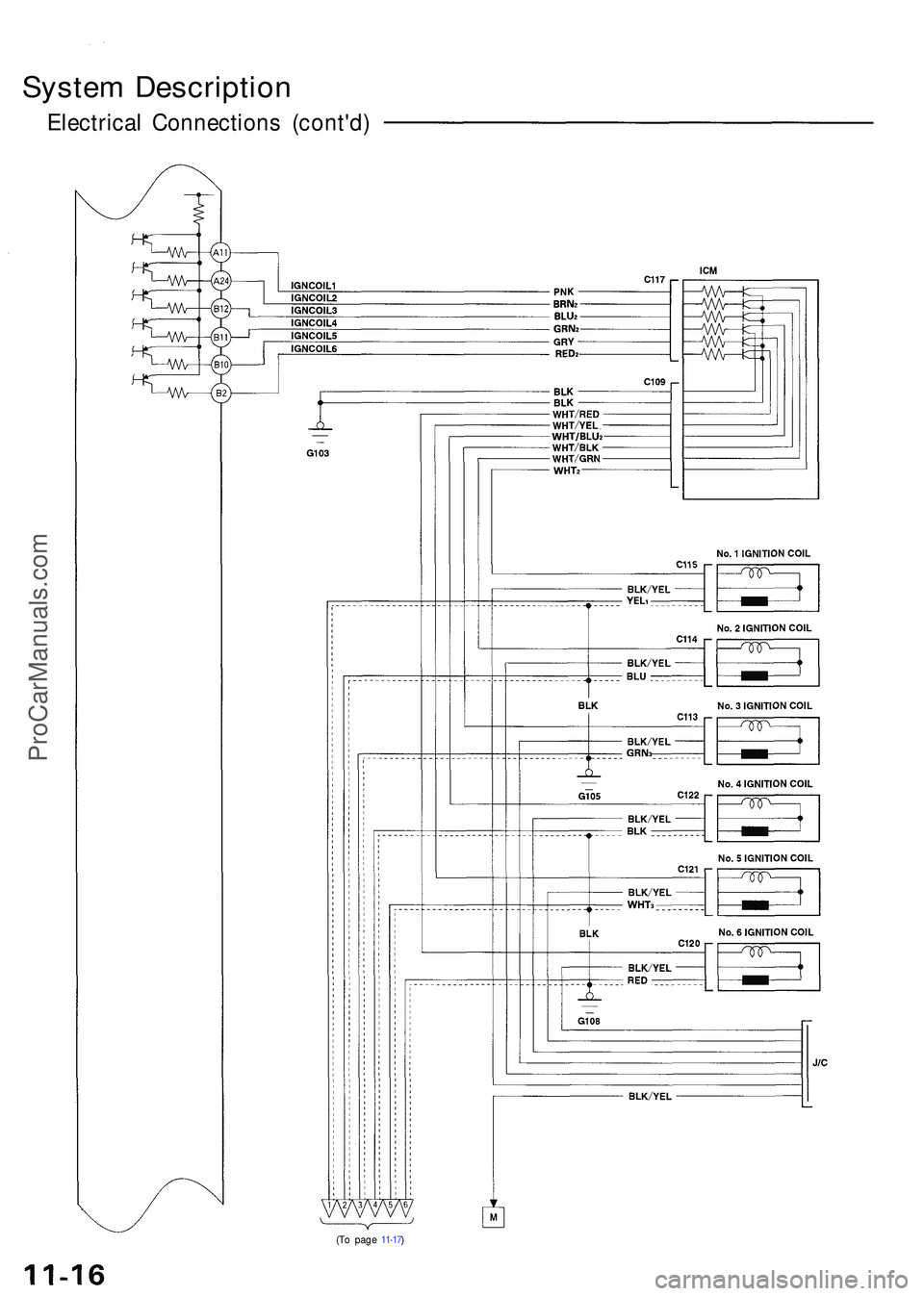ACURA NSX 1997  Service Repair Manual System Descriptio n
Electrical Connection s (cont'd )
(To pag e 11-17 )
ProCarManuals.com 