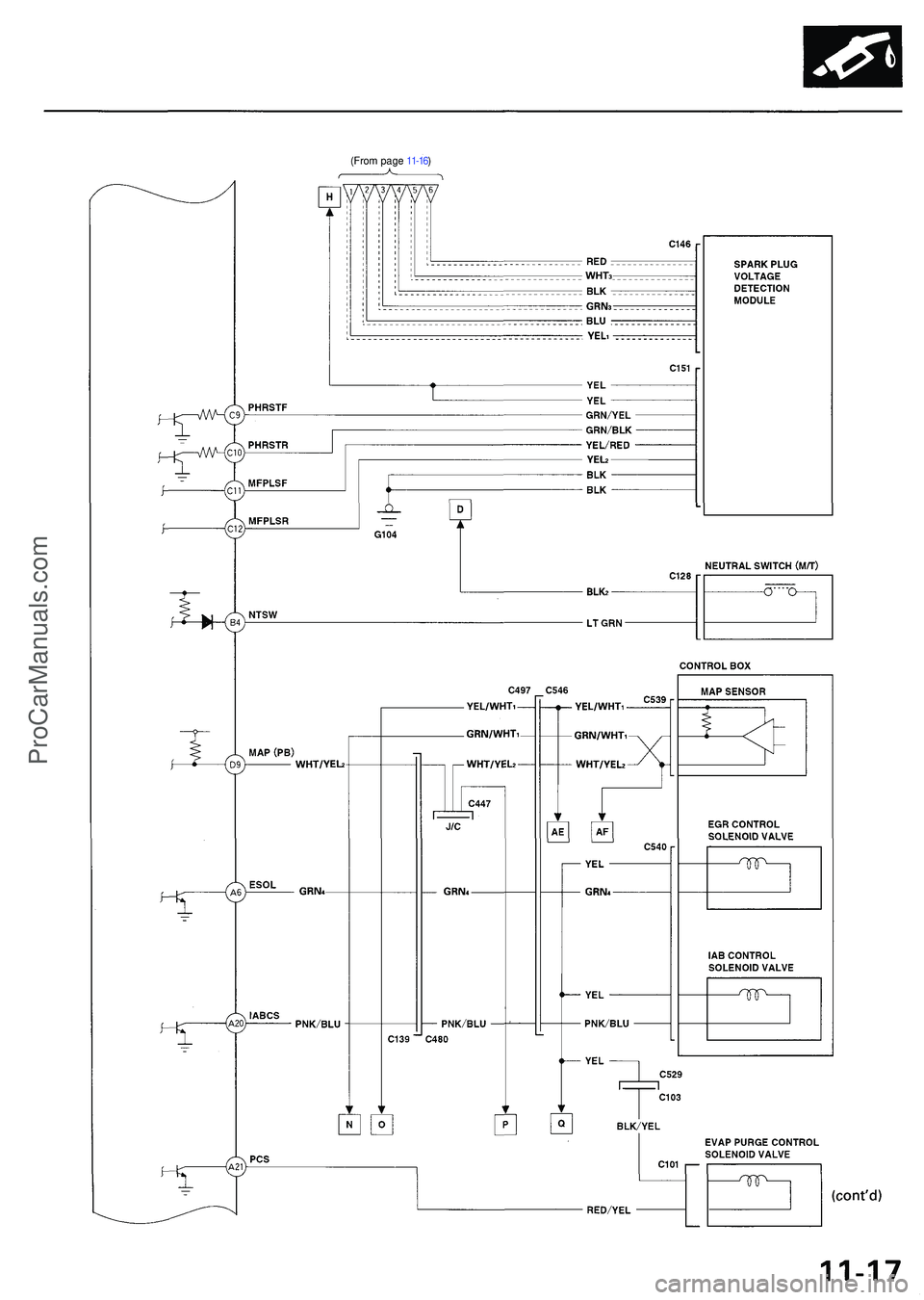 ACURA NSX 1997  Service Repair Manual (From pag e 11-16 )
ProCarManuals.com 