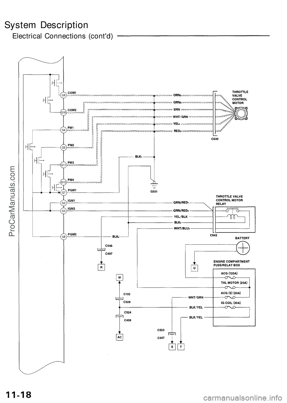 ACURA NSX 1997  Service Repair Manual 
System Description

Electrical Connections (cont'd)ProCarManuals.com 