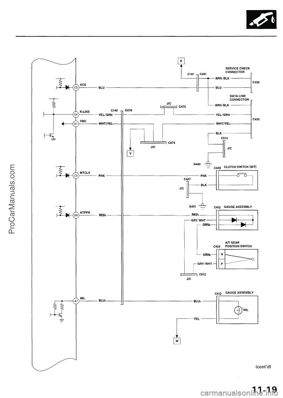ACURA NSX 1997  Service Repair Manual ProCarManuals.com 