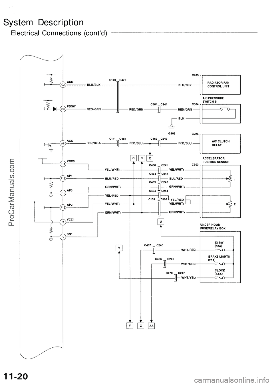 ACURA NSX 1997  Service Repair Manual 
System Description

Electrical Connections (cont'd)ProCarManuals.com 