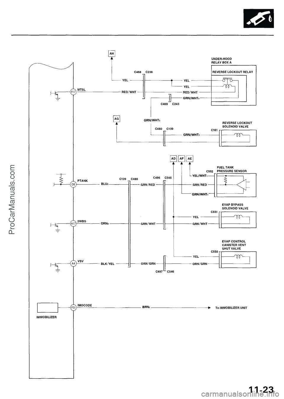 ACURA NSX 1997  Service Repair Manual ProCarManuals.com 