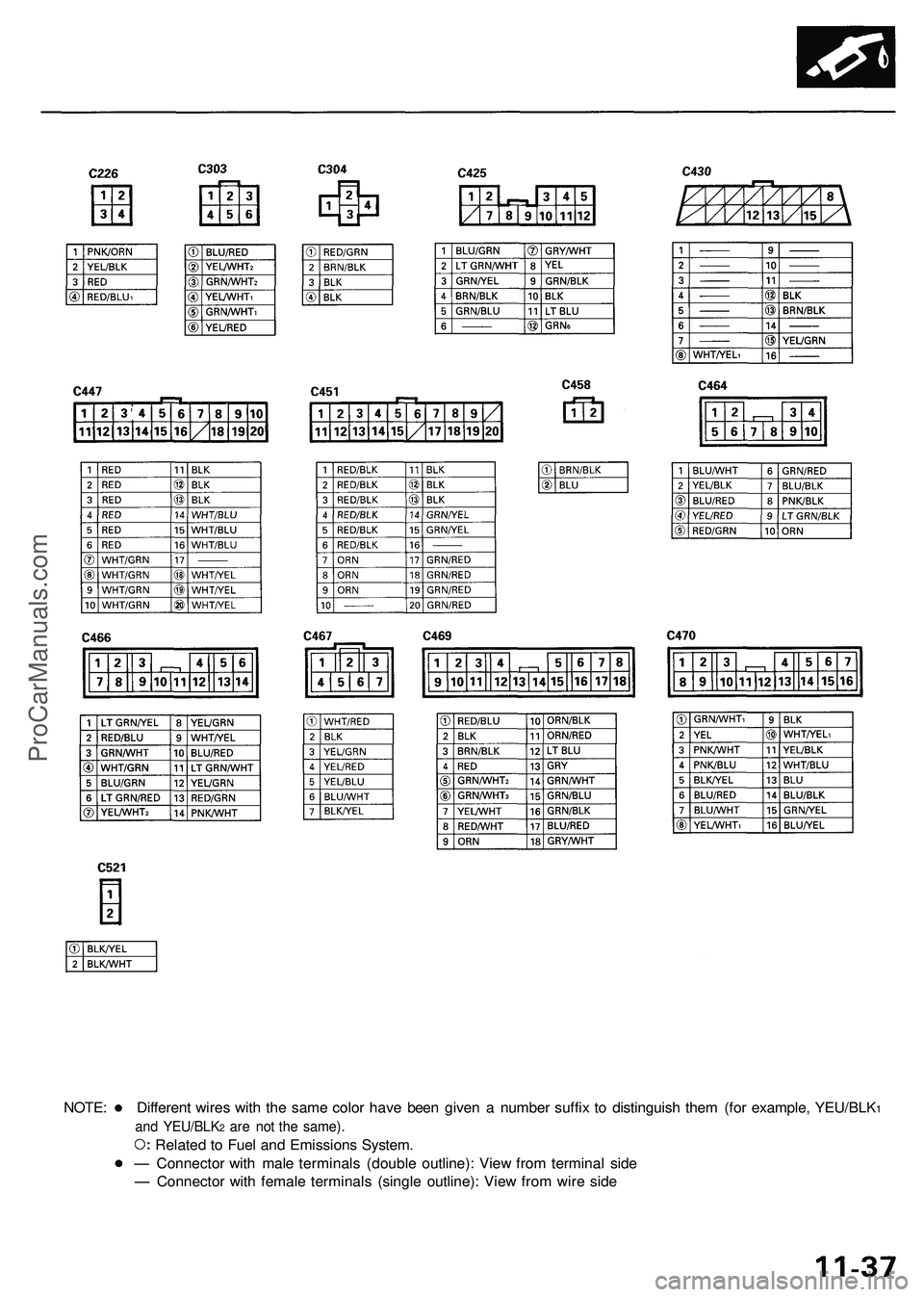 ACURA NSX 1997  Service Repair Manual NOTE: Differen t wire s wit h th e sam e colo r hav e bee n give n a  numbe r suffi x t o distinguis h the m (fo r example , YEU/BLK1
an d YEU/BLK2 ar e no t th e same) .
Related t o Fue l an d Emissi