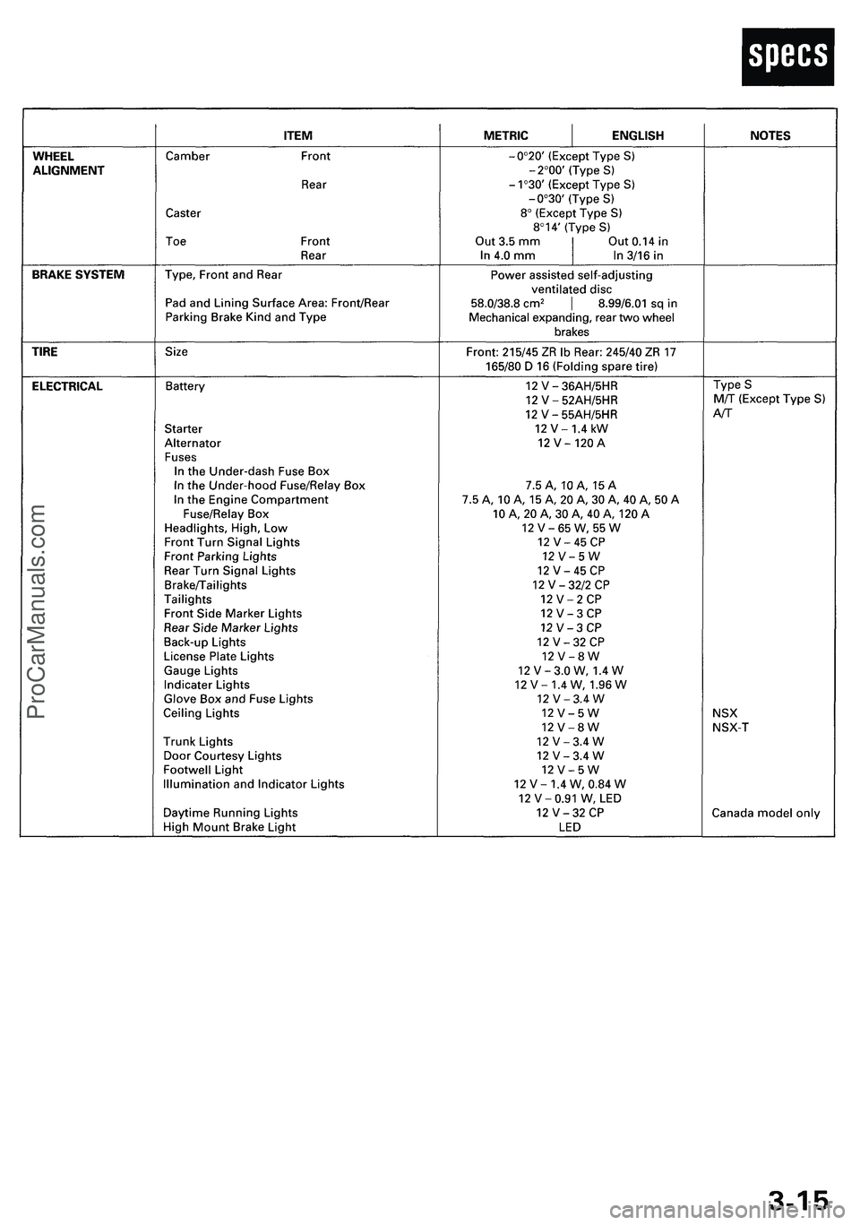 ACURA NSX 1997  Service Repair Manual ProCarManuals.com 