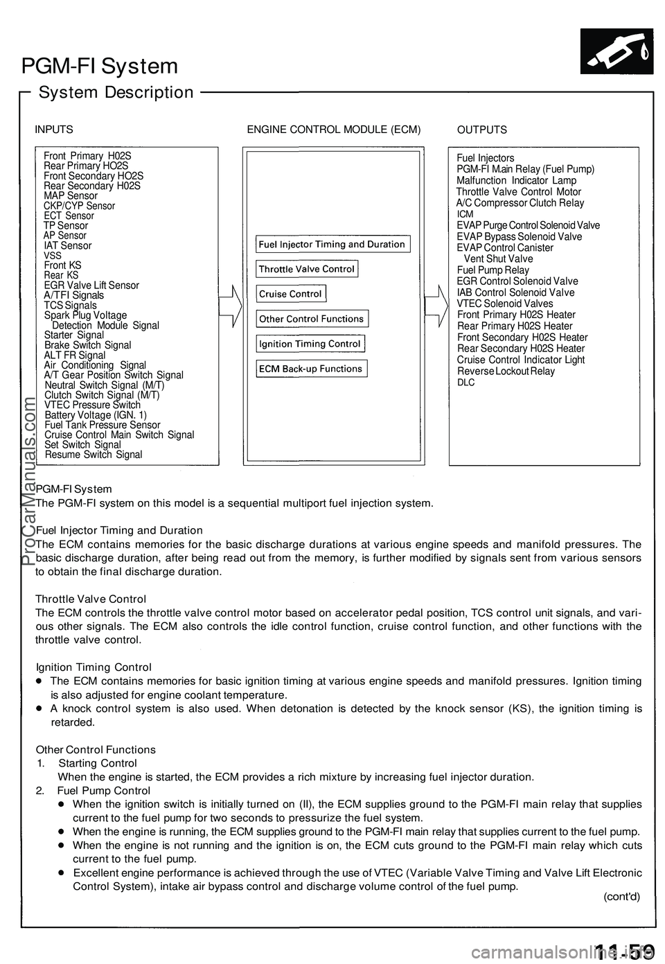 ACURA NSX 1997 Service Repair Manual PGM-FI Syste m
System Descriptio n
INPUTSENGIN E CONTRO L MODUL E (ECM )OUTPUT S
Front Primar y H02 S
Rea r Primar y HO2 S
Fron t Secondar y HO2 S
Rea r Secondar y H02 S
MA P Senso r
CKP/CY P Senso rE ACURA NSX 1997 Service Repair Manual PGM-FI Syste m
System Descriptio n
INPUTSENGIN E CONTRO L MODUL E (ECM )OUTPUT S
Front Primar y H02 S
Rea r Primar y HO2 S
Fron t Secondar y HO2 S
Rea r Secondar y H02 S
MA P Senso r
CKP/CY P Senso rE