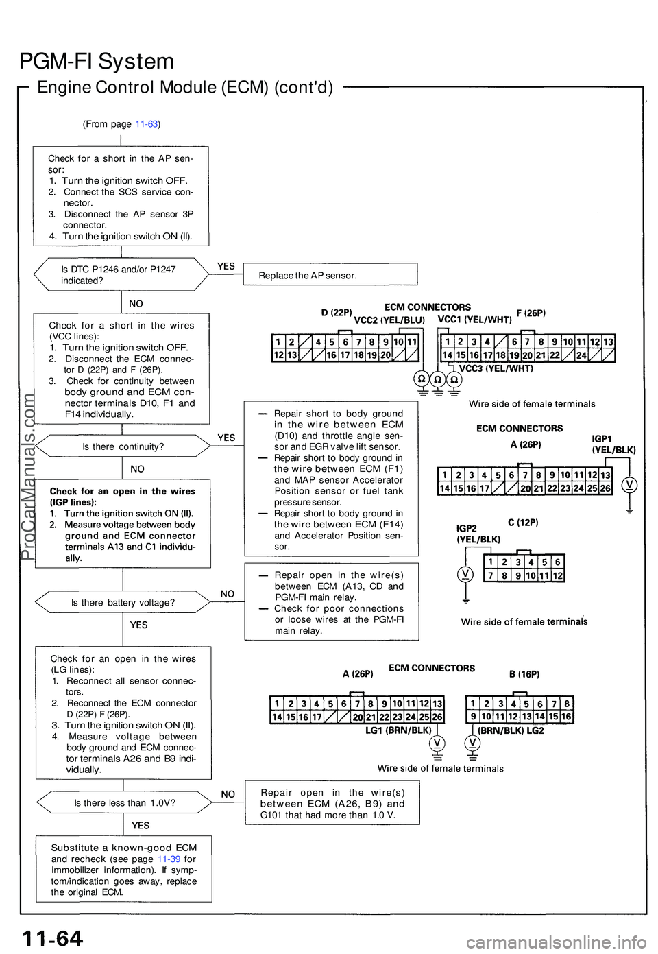 ACURA NSX 1997 Service Repair Manual PGM-FI Syste m
Engine Contro l Modul e (ECM ) (cont'd )
(From pag e 11-63 )
Chec k fo r a shor t i n th e A P sen -
sor:1. Tur n th e ignitio n switc h OFF .2. Connec t th e SC S servic e con -ne ACURA NSX 1997 Service Repair Manual PGM-FI Syste m
Engine Contro l Modul e (ECM ) (cont'd )
(From pag e 11-63 )
Chec k fo r a shor t i n th e A P sen -
sor:1. Tur n th e ignitio n switc h OFF .2. Connec t th e SC S servic e con -ne