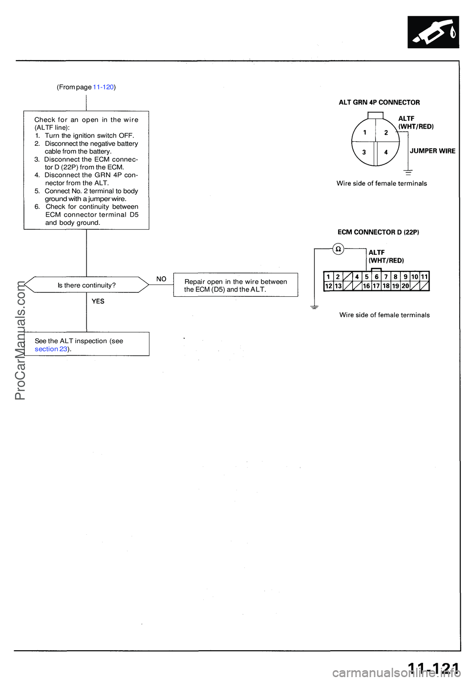 ACURA NSX 1997  Service Repair Manual (From pag e 11-120 )
Chec k fo r a n ope n i n th e wir e
(ALT F line) :1. Tur n th e ignitio n switc h OFF .
2 . Disconnec t th e negativ e batter y
cabl e fro m th e battery .
3 . Disconnec t th e E
