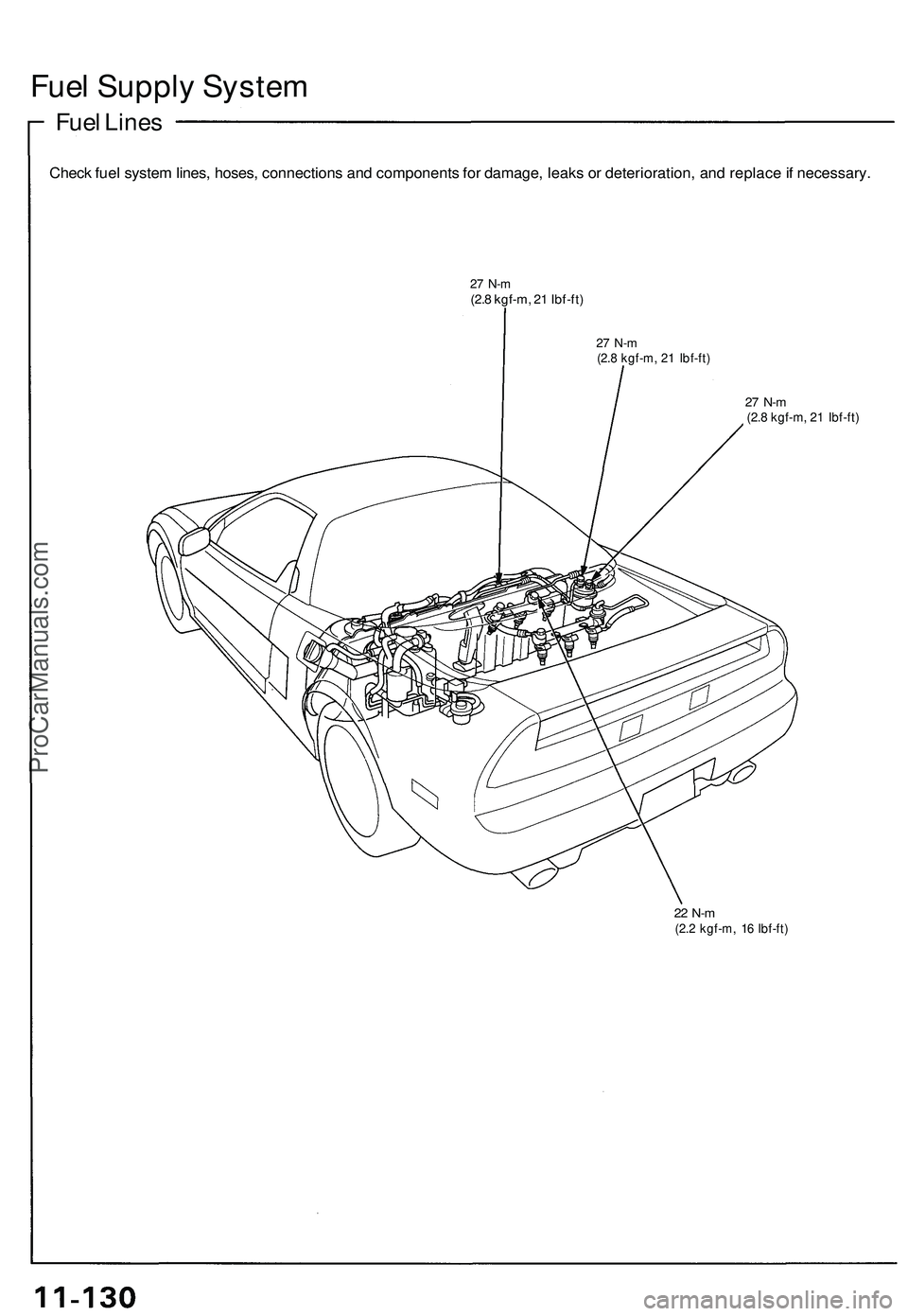 ACURA NSX 1997  Service Repair Manual Fuel Suppl y Syste m
Fuel Line s
Chec k fue l syste m lines , hoses , connection s an d component s fo r damage , leak s o r deterioration , an d replac e if necessary .
27  N- m(2.8 kgf-m , 2 1 Ibf-f