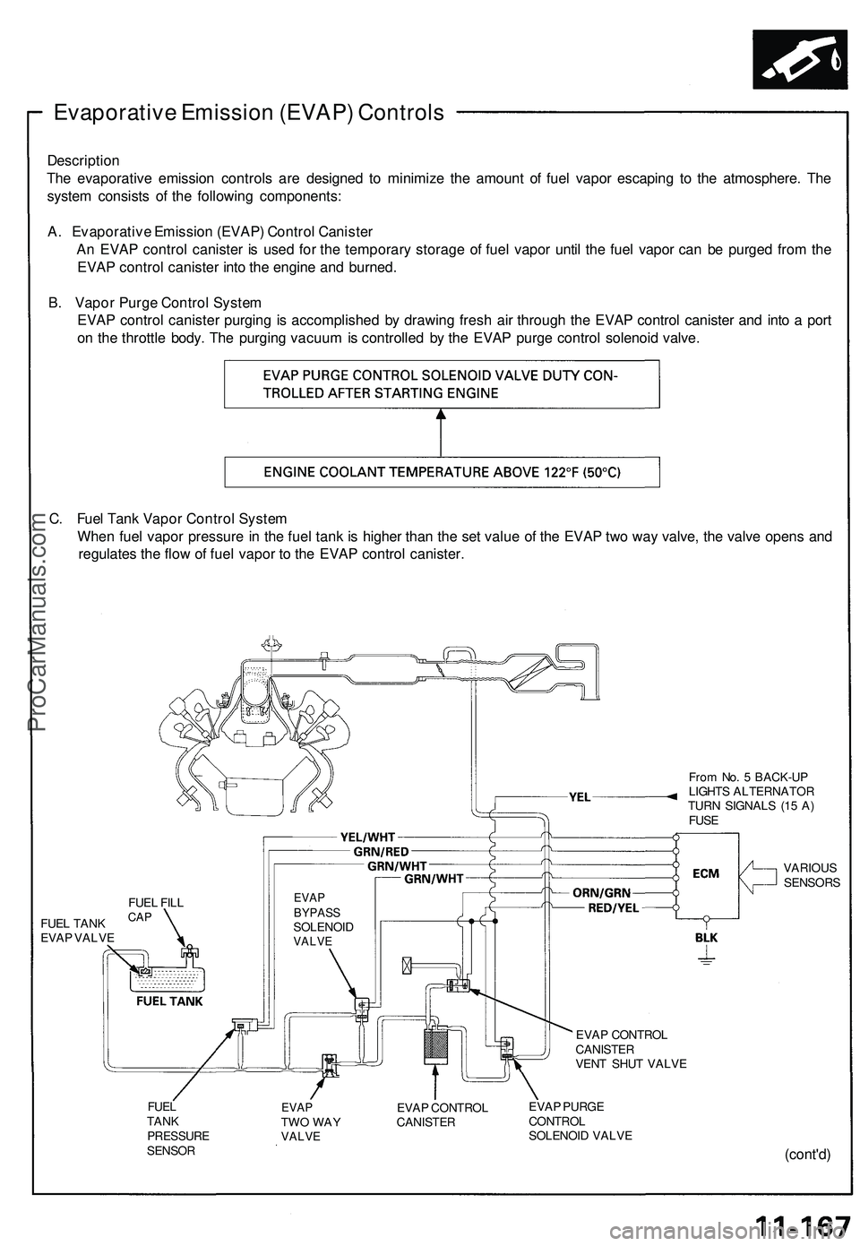 ACURA NSX 1997 Service Repair Manual
Evaporative Emission (EVAP) Controls
Description
The evaporative emission controls are designed to minimize the amount of fuel vapor escaping to the atmosphere. The
system consists of the followin ACURA NSX 1997 Service Repair Manual
Evaporative Emission (EVAP) Controls
Description
The evaporative emission controls are designed to minimize the amount of fuel vapor escaping to the atmosphere. The
system consists of the followin