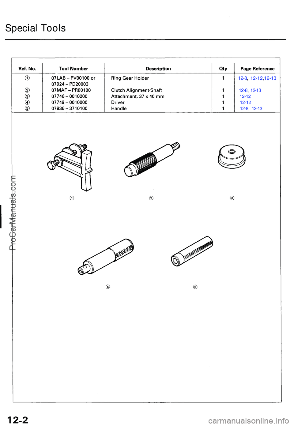 ACURA NSX 1997  Service Repair Manual Special Tool s
12-8,  12-12 ,12-1 3
12-8 ,
 12-1 3
12-1 2
12-1 2
12-8 ,
 12-1 3
ProCarManuals.com 