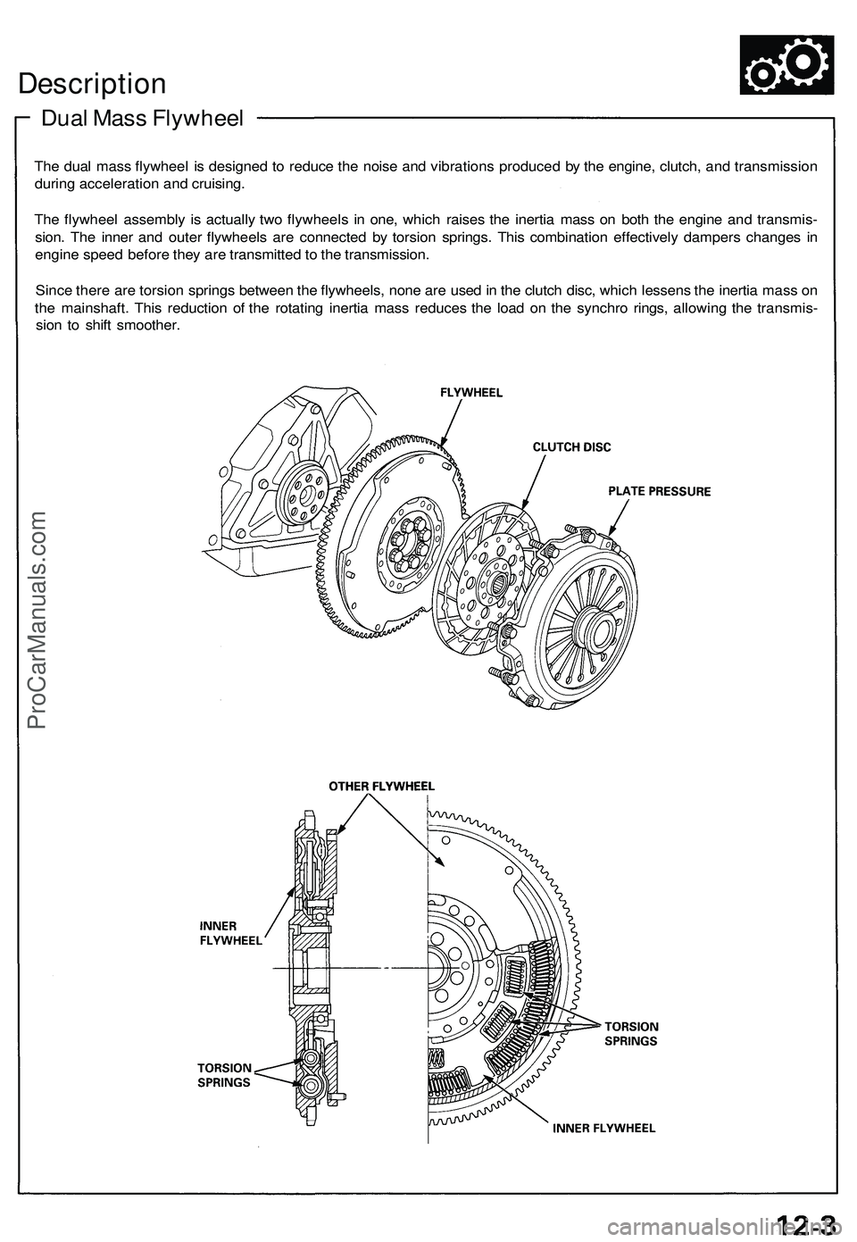 ACURA NSX 1997  Service Repair Manual Description
Dual Mas s Flywhee l
The dua l mas s flywhee l i s designe d t o reduc e th e nois e an d vibration s produce d b y th e engine , clutch , an d transmissio n
durin g acceleratio n an d cru