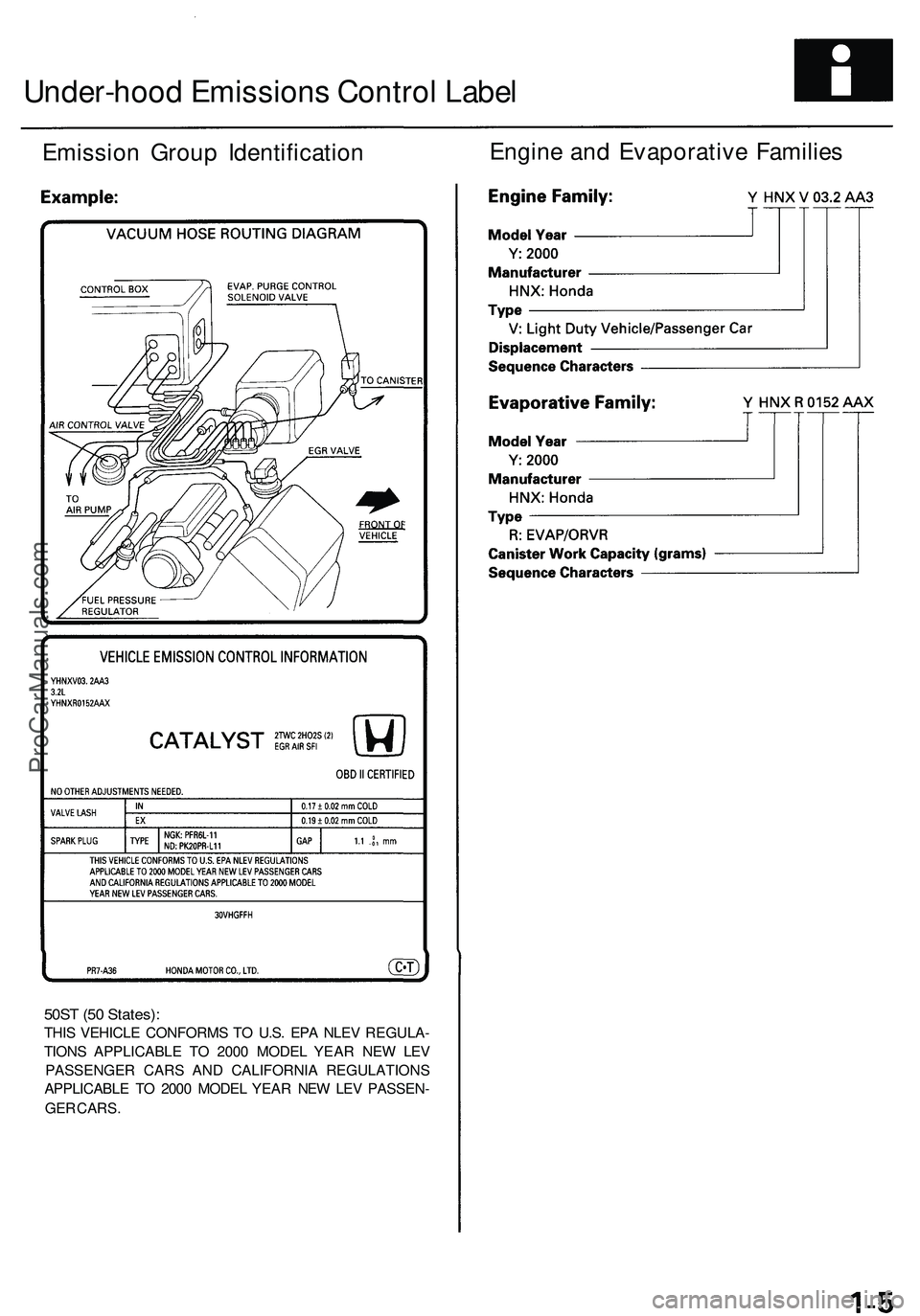 ACURA NSX 1997  Service Repair Manual Under-hood Emission s Contro l Labe l
Emissio n Grou p Identificatio n
50ST (5 0 States) :
THIS VEHICL E CONFORM S T O U.S . EP A NLE V REGULA -
TION S APPLICABL E T O 200 0 MODE L YEA R NE W LE V
PAS