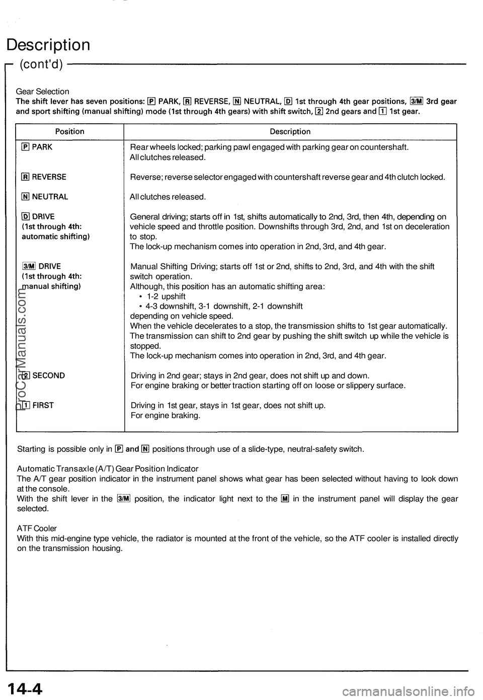 ACURA NSX 1997 Service Repair Manual
(cont'd)
Description
Gear Selection
Starting is possible only in positions through use of a slide-type, neutral-safety switch.
Automatic Transaxle (A/T) Gear Position Indicator
The A/T gear p ACURA NSX 1997 Service Repair Manual
(cont'd)
Description
Gear Selection
Starting is possible only in positions through use of a slide-type, neutral-safety switch.
Automatic Transaxle (A/T) Gear Position Indicator
The A/T gear p