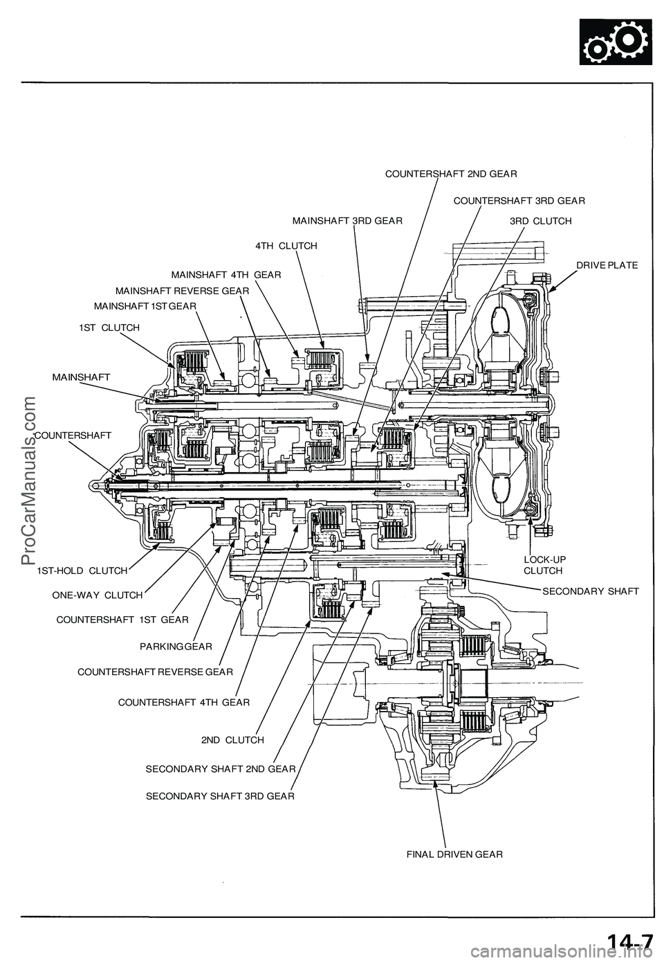 ACURA NSX 1997  Service Repair Manual 
COUNTERSHAFT 2ND GEAR

MAINSHAFT 3RD GEAR

4TH CLUTCH 
COUNTERSHAFT 3RD GEAR

3RD CLUTCH

MAINSHAFT 4TH GEAR

MAINSHAFT REVERSE GEAR

MAINSHAFT 1ST GEAR

1ST CLUTCH

MAINSHAFT

COUNTERSHAFT 
DRIVE PL
