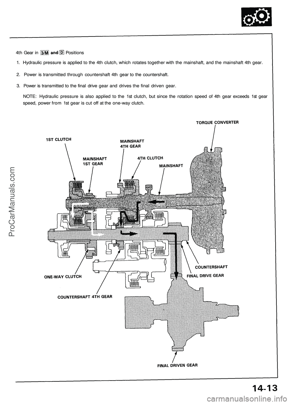 ACURA NSX 1997  Service Repair Manual 
4th Gear in Positions

1. Hydraulic pressure is applied to the 4th clutch, which rotates together with the mainshaft, and the mainshaft 4th gear.

2. Power is transmitted through countershaft 4th gea