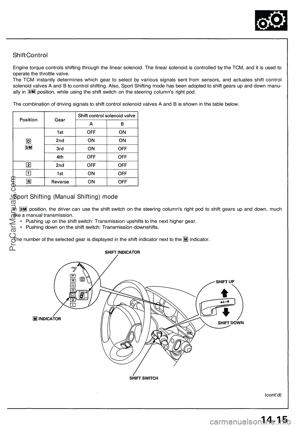 ACURA NSX 1997 Service Repair Manual
Shift Control
Engine torque controls shifting through the linear solenoid. The linear solenoid is controlled by the TCM, and it is used to
operate the throttle valve.
The TCM instantly determines ACURA NSX 1997 Service Repair Manual
Shift Control
Engine torque controls shifting through the linear solenoid. The linear solenoid is controlled by the TCM, and it is used to
operate the throttle valve.
The TCM instantly determines