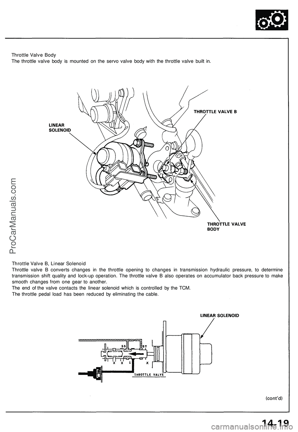 ACURA NSX 1997  Service Repair Manual 
Throttle Valve Body

The throttle valve body is mounted on the servo valve body with the throttle valve built in.

Throttle Valve B, Linear Solenoid

Throttle valve B converts changes in the throttle