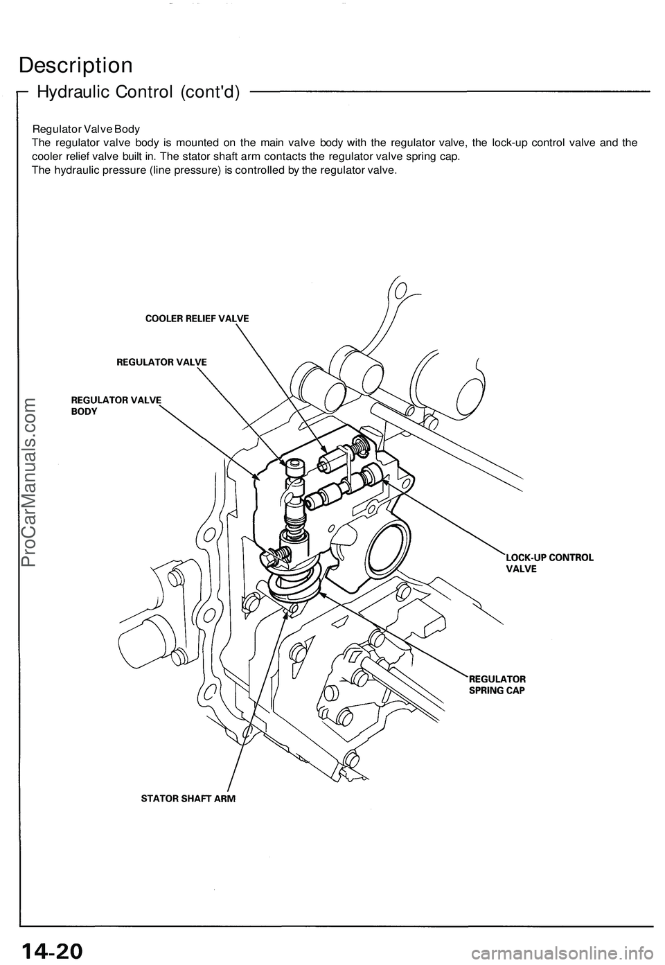 ACURA NSX 1997  Service Repair Manual 
Hydraulic Control (cont'd)
Description

Regulator Valve Body

The regulator valve body is mounted on the main valve body with the regulator valve, the lock-up control valve and the

cooler relief