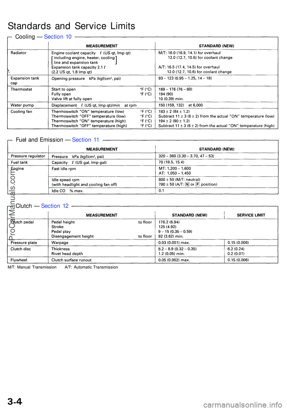 ACURA NSX 1997  Service Repair Manual Cooling —  Sectio n 1 0
Standard s an d Servic e Limit s
Fuel an d Emissio n —  Sectio n 1 1
Clutc h —  Sectio n 1 2
M/T : Manua l Transmissio n A/T : Automati c Transmissio n
ProCarManuals.com 