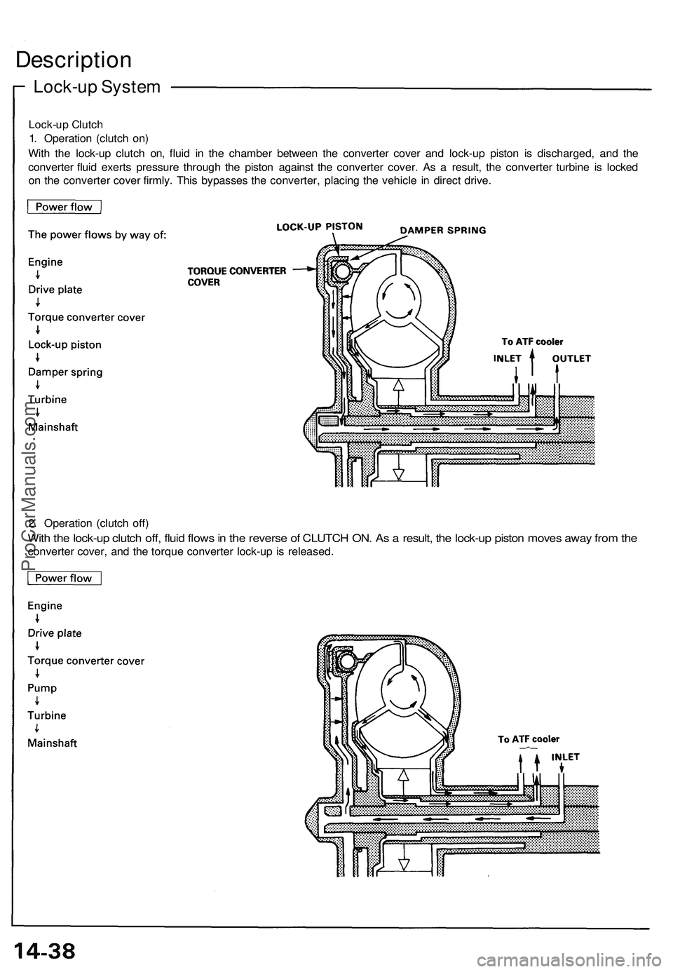 ACURA NSX 1997  Service Repair Manual 
Lock-up System
Description

Lock-up Clutch

1. Operation (clutch on)

With the lock-up clutch on, fluid in the chamber between the converter cover and lock-up piston is discharged, and the

converter