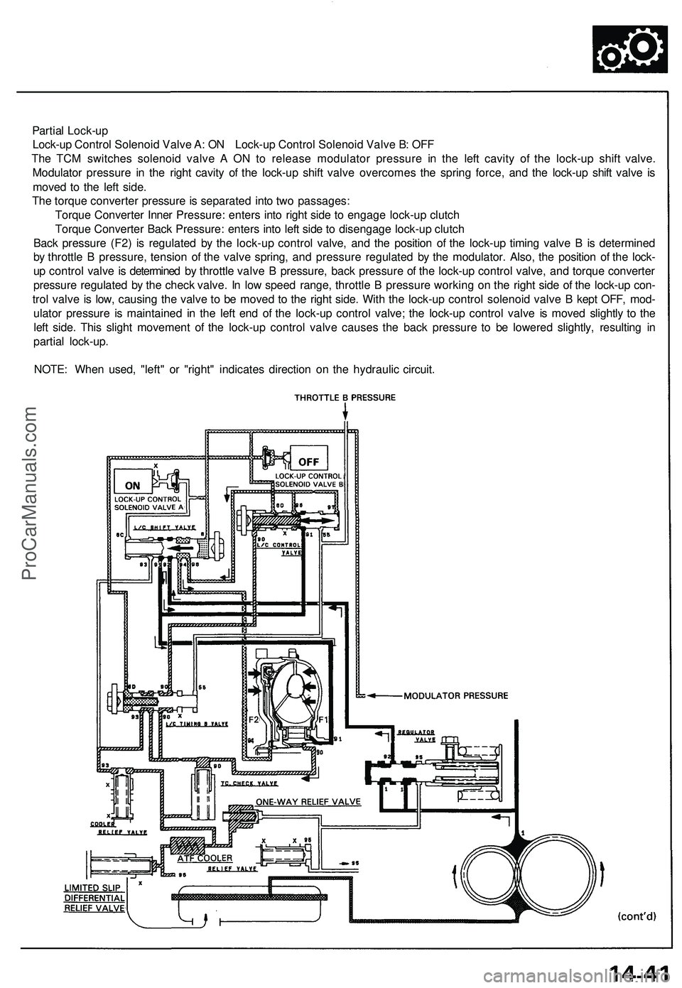 ACURA NSX 1997  Service Repair Manual 
Partial Lock-up

Lock-up Control Solenoid Valve A: ON Lock-up Control Solenoid Valve B: OFF

The TCM switches solenoid valve A ON to release modulator pressure in the left cavity of the lock-up shift
