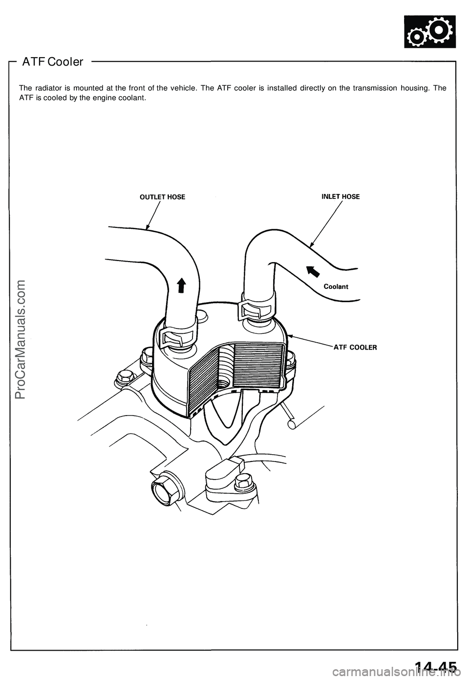 ACURA NSX 1997  Service Repair Manual 
ATF Cooler

The radiator is mounted at the front of the vehicle. The ATF cooler is installed directly on the transmission housing. The

ATF is cooled by the engine coolant.ProCarManuals.com 