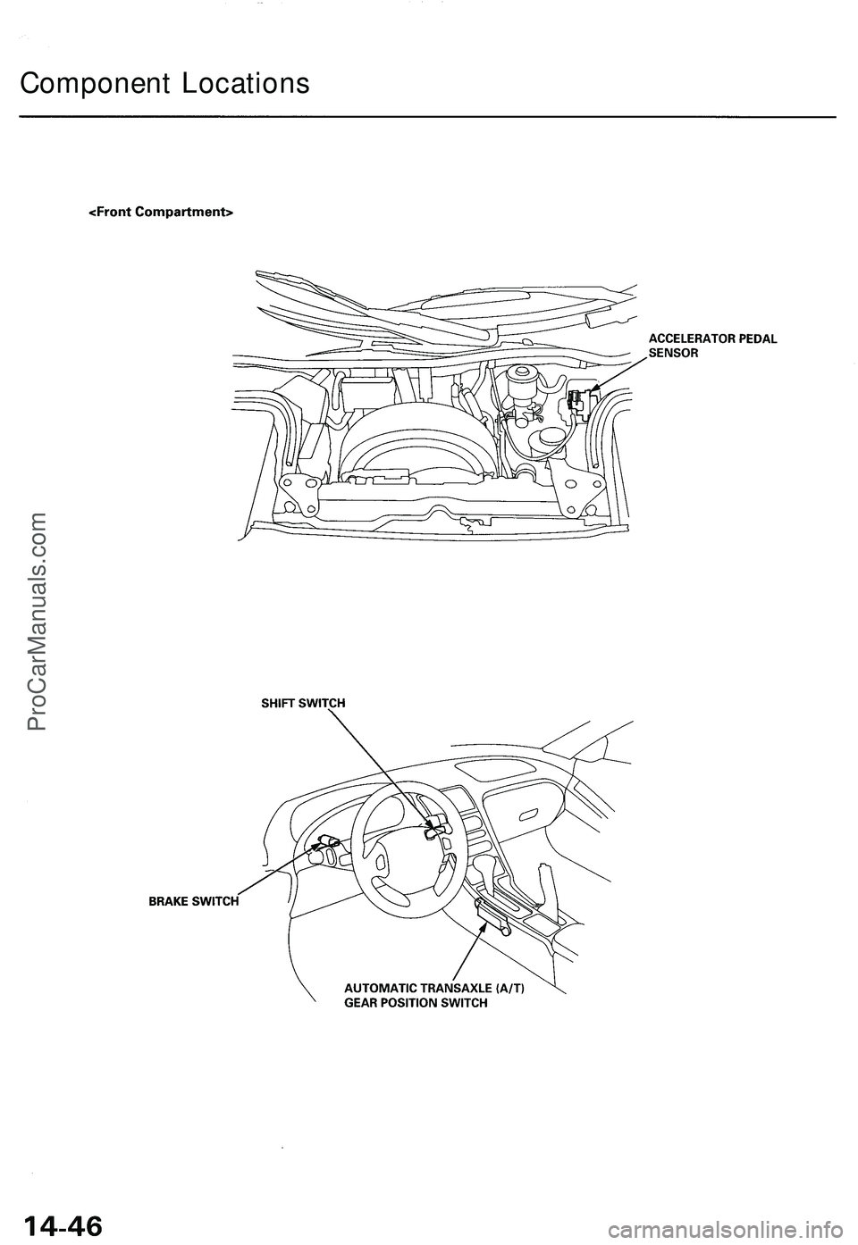ACURA NSX 1997  Service Repair Manual 
Component LocationsProCarManuals.com 