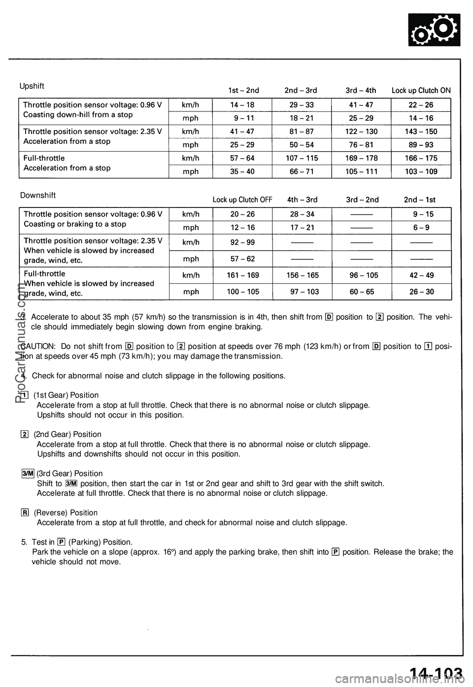 ACURA NSX 1997  Service Repair Manual 
Upshift

Downshift

3. Accelerate to about 35 mph (57 km/h) so the transmission is in 4th, then shift from position to position. The vehi-

cle should immediately begin slowing down from engine braki