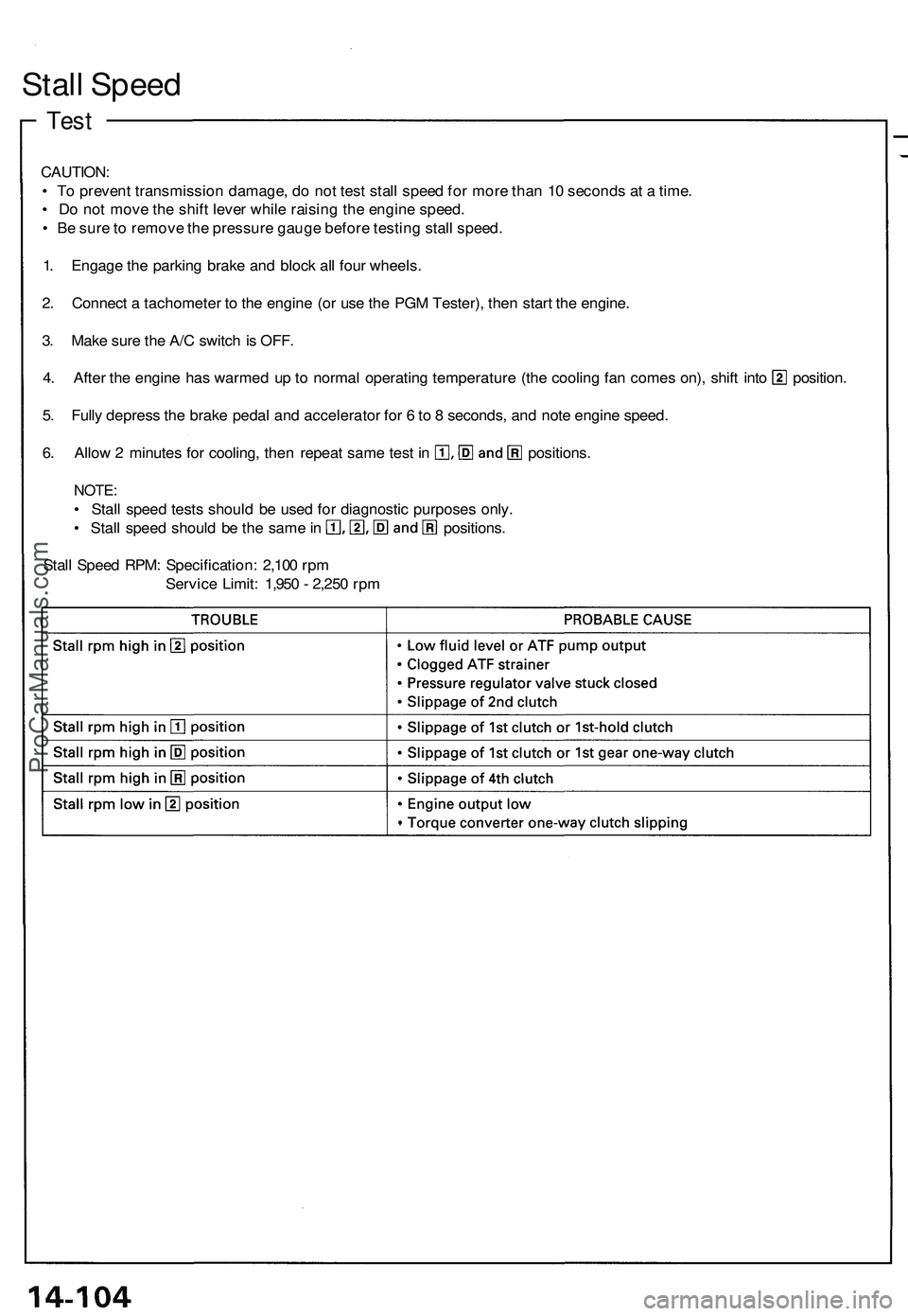 ACURA NSX 1997  Service Repair Manual Test
Stal l Spee d
CAUTION :
•  T o preven t transmissio n damage , d o no t tes t stal l spee d fo r mor e tha n 1 0 second s a t a  time .
•  D o no t mov e th e shif t leve r whil e raisin g th
