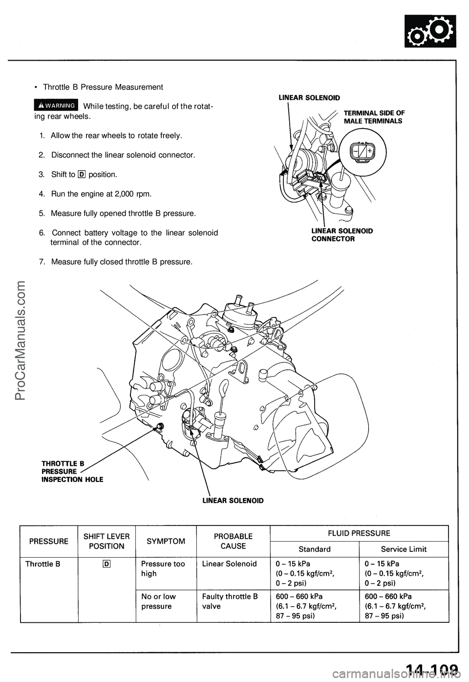 ACURA NSX 1997  Service Repair Manual 
• Throttle B Pressure Measurement

While testing, be careful of the rotat-

ing rear wheels.

1. Allow the rear wheels to rotate freely.

2. Disconnect the linear solenoid connector.

3. Shift to p