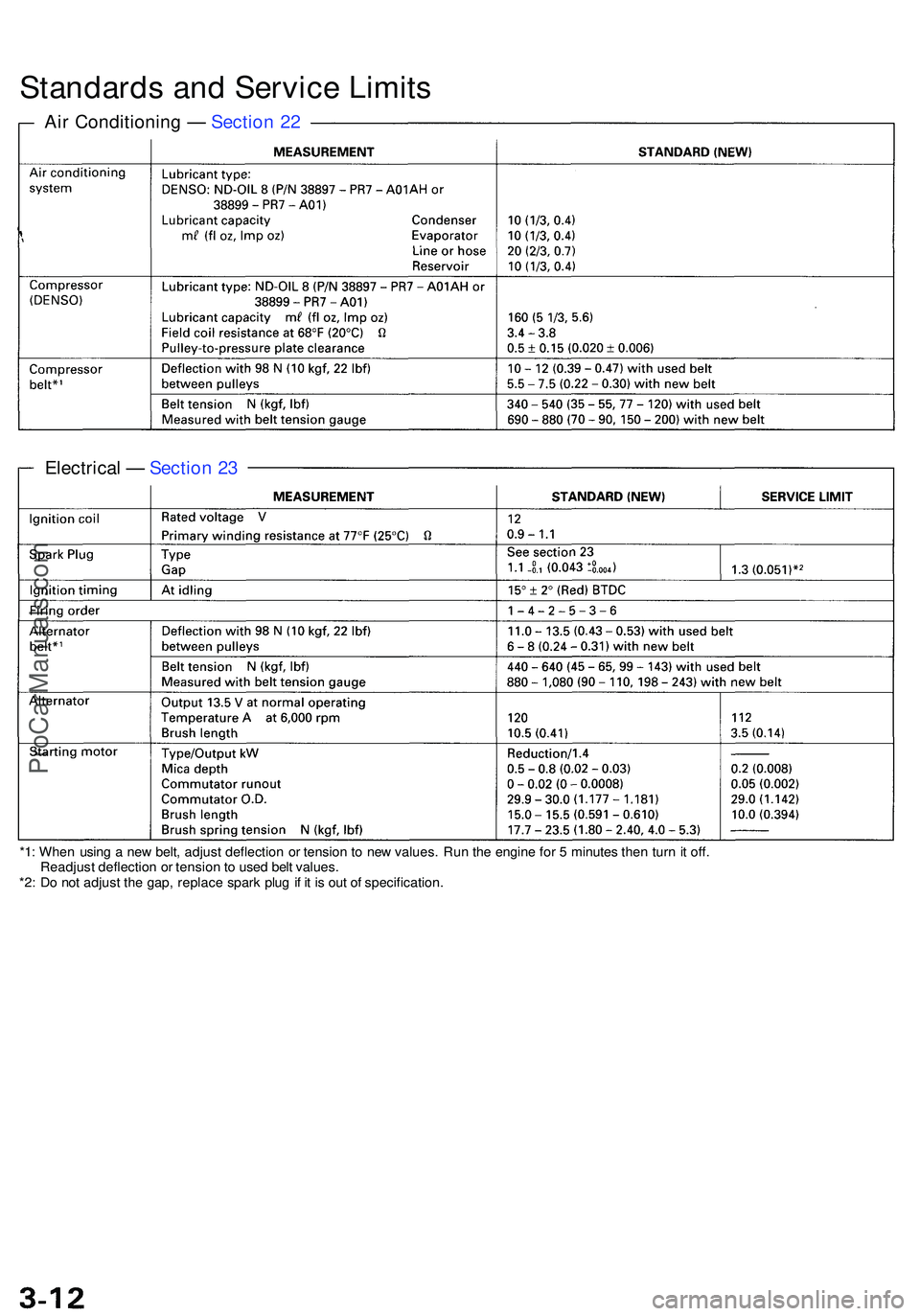 ACURA NSX 1997  Service Repair Manual *1: Whe n usin g a  ne w belt , adjus t deflectio n o r tensio n t o ne w values . Ru n th e engin e fo r 5  minute s the n tur n it off .
Readjus t deflectio n o r tensio n to  use d bel t values .
*
