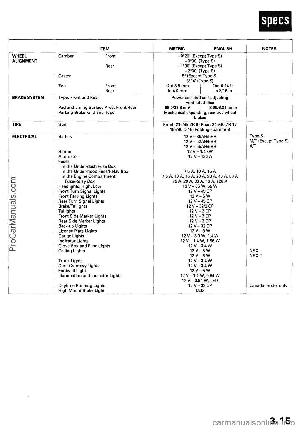 ACURA NSX 1997  Service Repair Manual ProCarManuals.com 