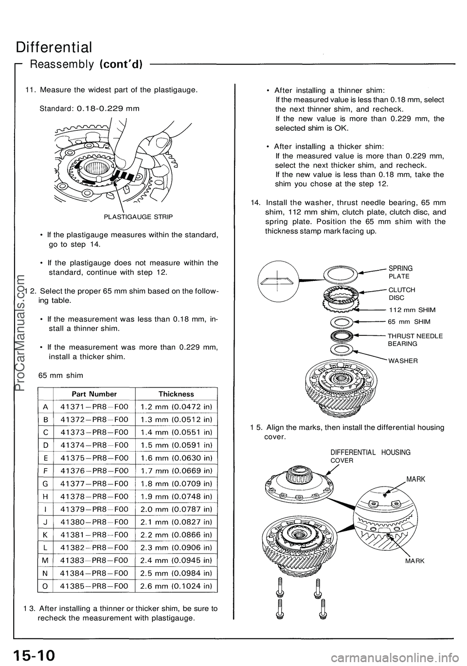 ACURA NSX 1997  Service Repair Manual 
Differential

Reassembly

11. Measure the widest part of the plastigauge.

Standard:
 0.18-0.229
 mm

PLASTIGAUGE STRIP

• If the plastigauge measures within the standard,

go to step 14.

• If t